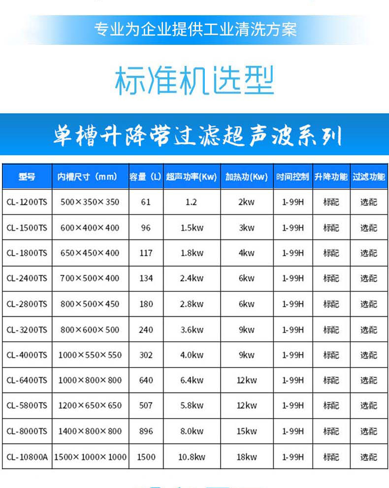 高壓清洗機,進口高壓清洗機,高壓清洗機價格,超高壓清洗機
