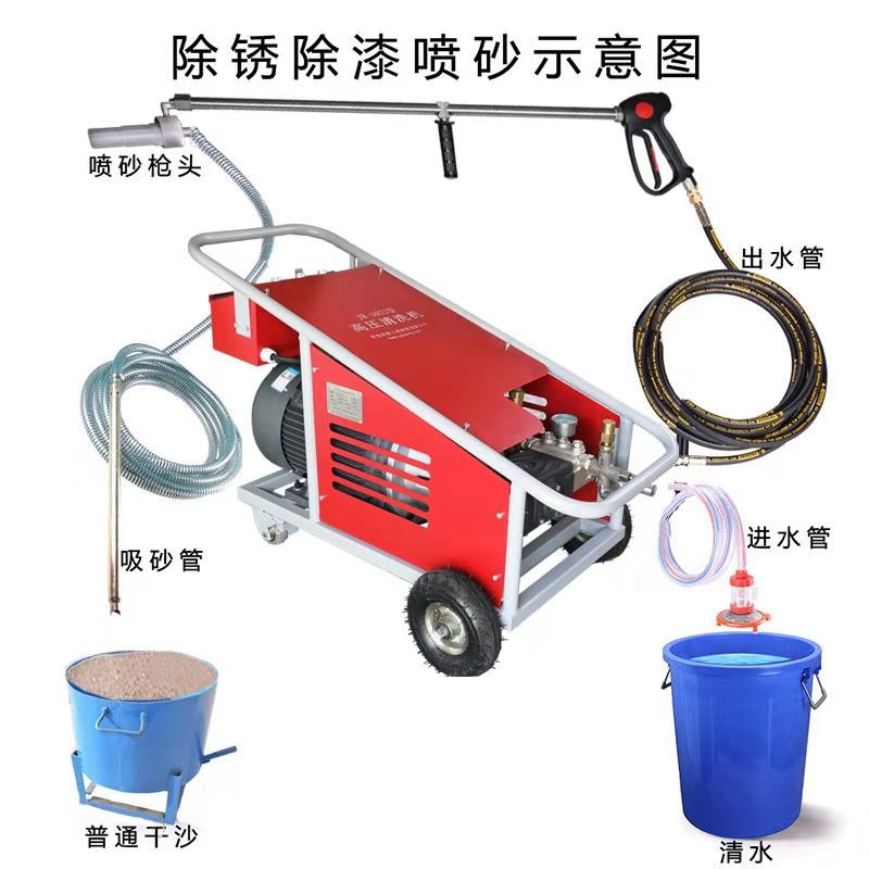 高壓清洗機,進口高壓清洗機,高壓清洗機價格,超高壓清洗機