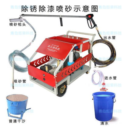 高壓清洗機,進口高壓清洗機,高壓清洗機價格,超高壓清洗機